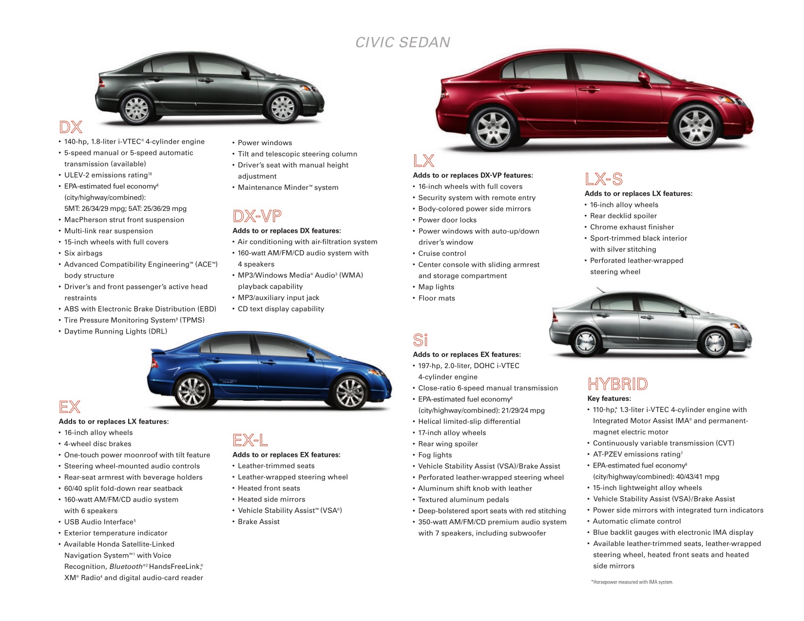 2011 Honda Civic Brochure Page 2
